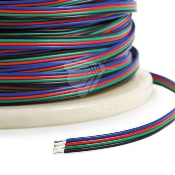cable RGB